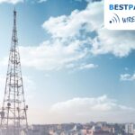 Bestpartner anteny WLAN – Anteny 2,4 GHz